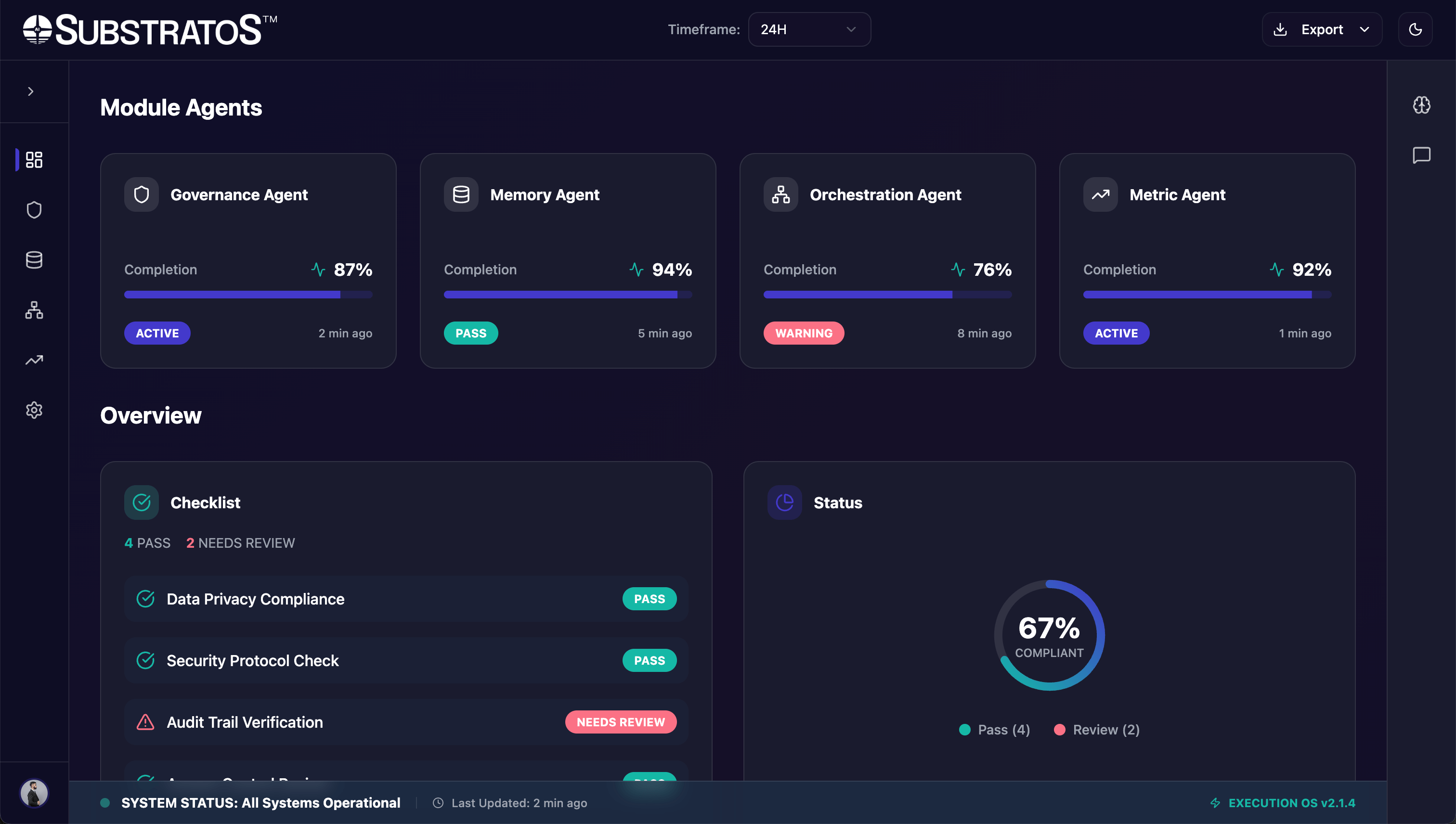 Substratos application interface